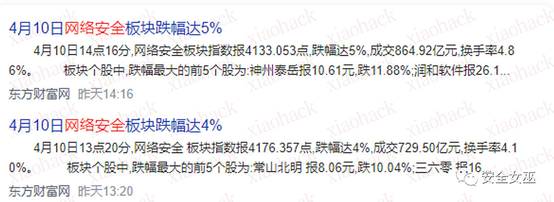 【完结篇】微信泄露手机号事件的回顾与总结5