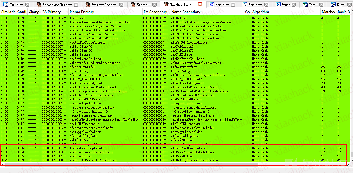 CVE-2023-21768 内核提权漏洞分析1
