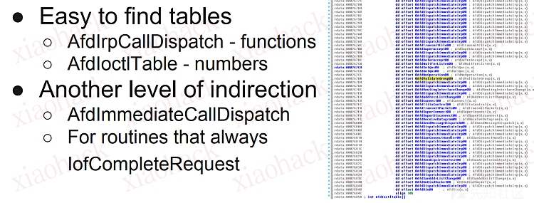 CVE-2023-21768 内核提权漏洞分析11