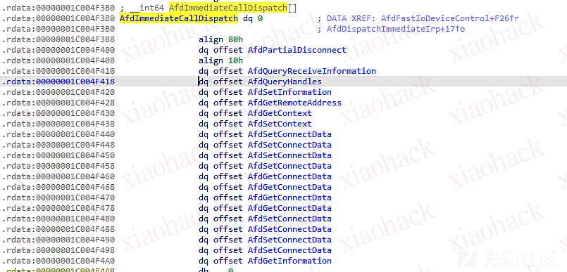 CVE-2023-21768 内核提权漏洞分析12