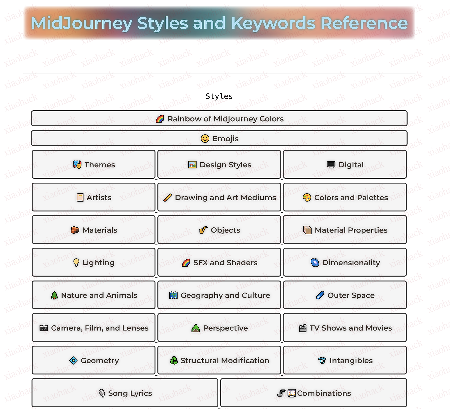 MidJourney 样式和关键词的参考资料