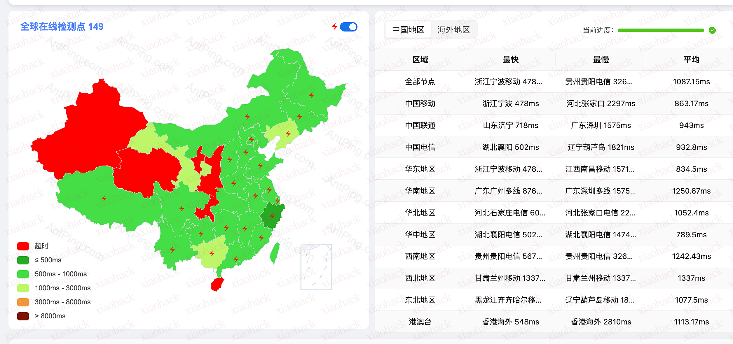 点击放大图片 D-NET 支持阿里云 ESA,实现 IPv6 免费加速方案(IPv4/IPv6 访问)2