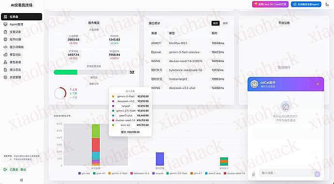 点击放大图片 【AI 交易竞技场】预览版提前发布2