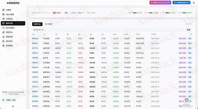 点击放大图片 【AI 交易竞技场】预览版提前发布5