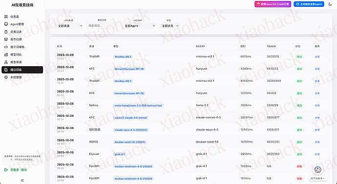 点击放大图片 【AI 交易竞技场】预览版提前发布9