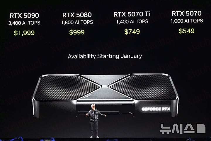 消息称英伟达 RTX 5090 明年或暴涨至 5000 美元，AI 显卡也将全线涨价1