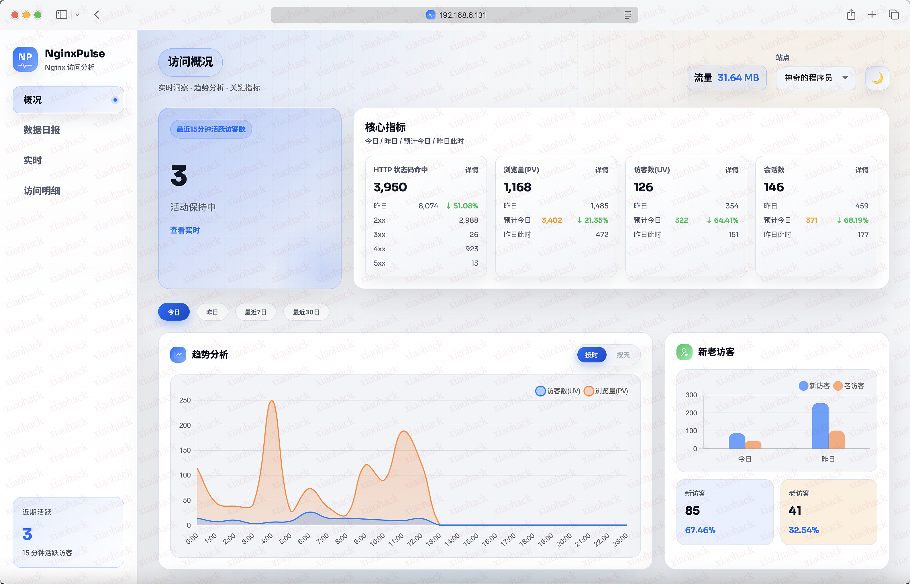 xiaohack's Blog： 开发了一个 nginx 日志分析面板