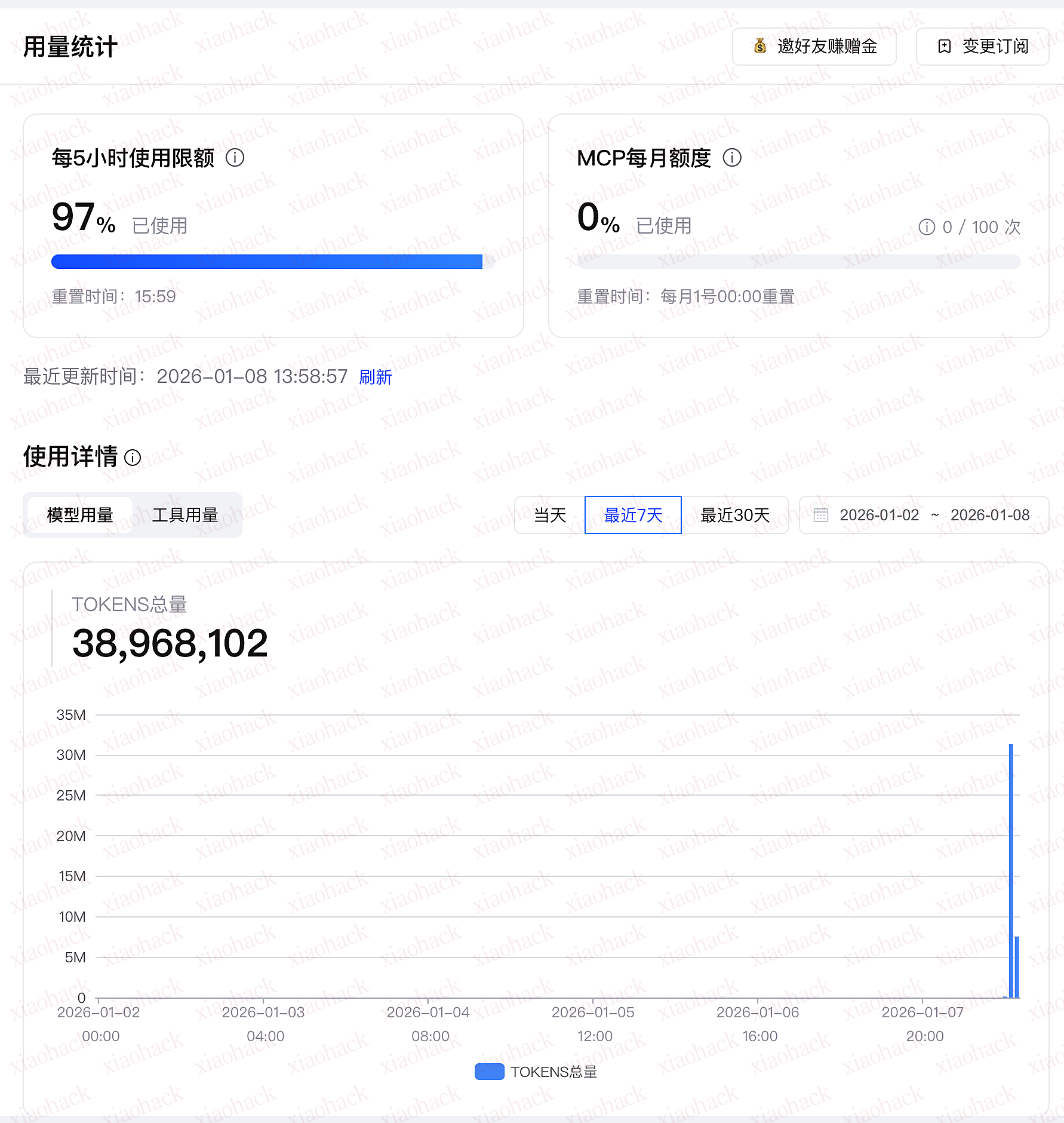xiaohack's Blog： 智谱 GLM Coding 套餐有点离谱了， 2 条简单 prompt 即干满 5 小时限额