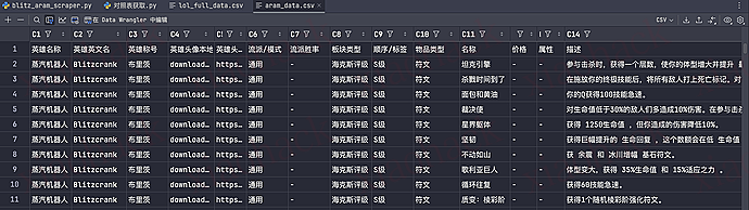 xiaohack's Blog： 海克斯大乱斗数据抓取 (外服)