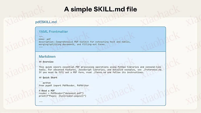 xiaohack's Blog： 不用 skill 让 MCP 工具也能渐进式披露