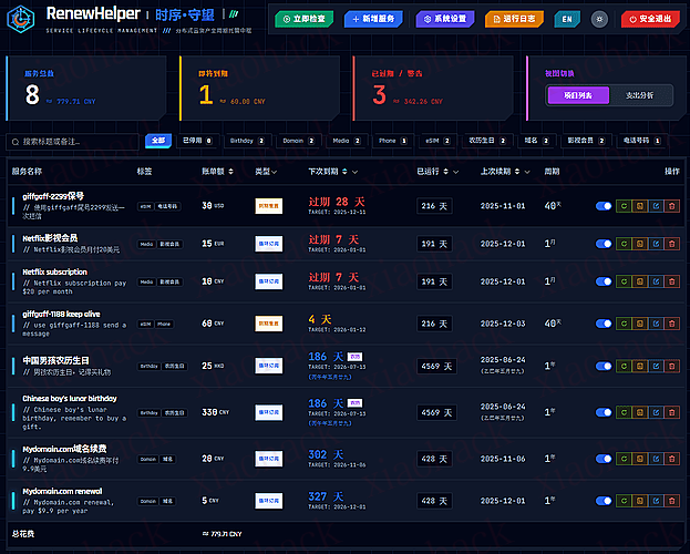 xiaohack's Blog： 【开源更新】RenewHelper v2.0 深度指南：不仅是提醒，更是你的数字资产财务管家