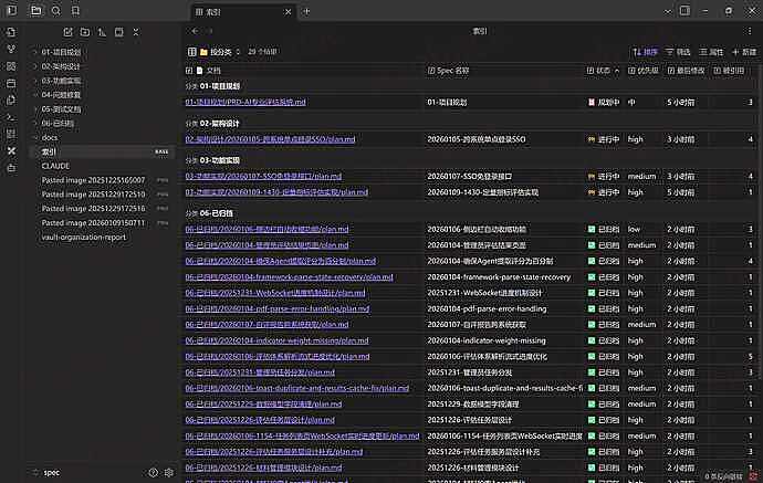 xiaohack's Blog： 自用的一套 Spec+Obsidian 编程