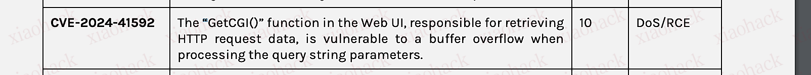 xiaohack's Blog： CVE-2024-41592 vigor 栈溢出漏洞分析