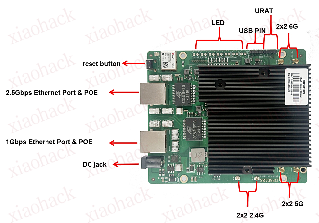 xiaohack's Blog： WallysTech DR5018S: Industrial-Grade Tri-Band Wi-Fi 6 Board
