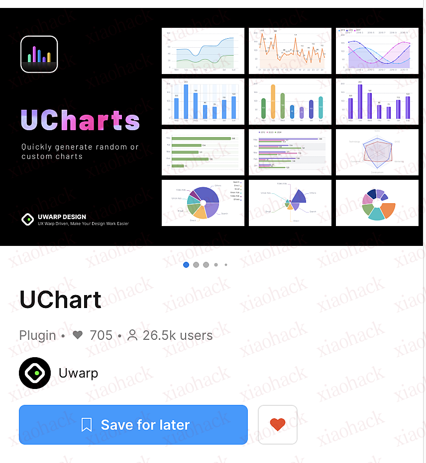 xiaohack's Blog： 2025 一人公司年度总结，从 0 到 200$/月