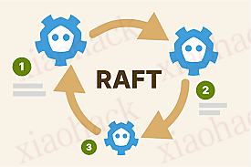 xiaohack's Blog： ETCD的内存问题