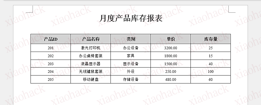 xiaohack's Blog： 使用 C# 将 DataTable 导出为 Word 文档